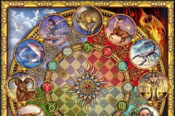 Mandala Astrol�gica